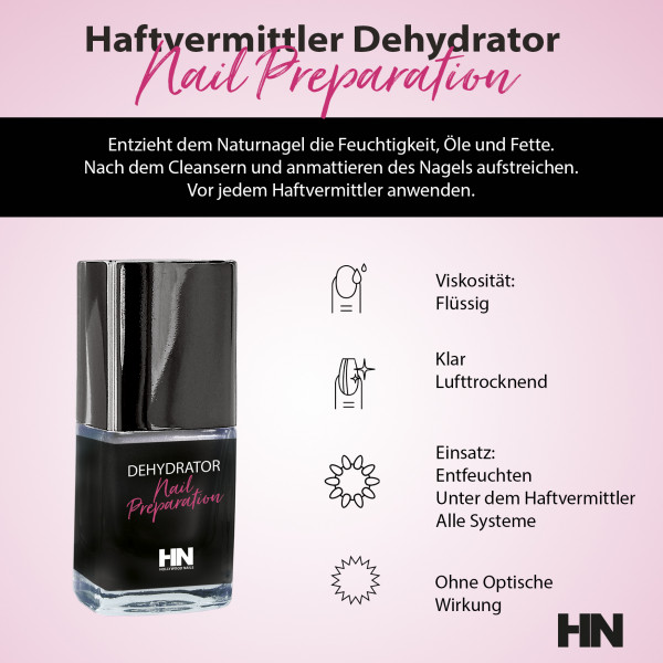 Anvisning-Nail-Preparation-Dehydrator-10ml.jpg
